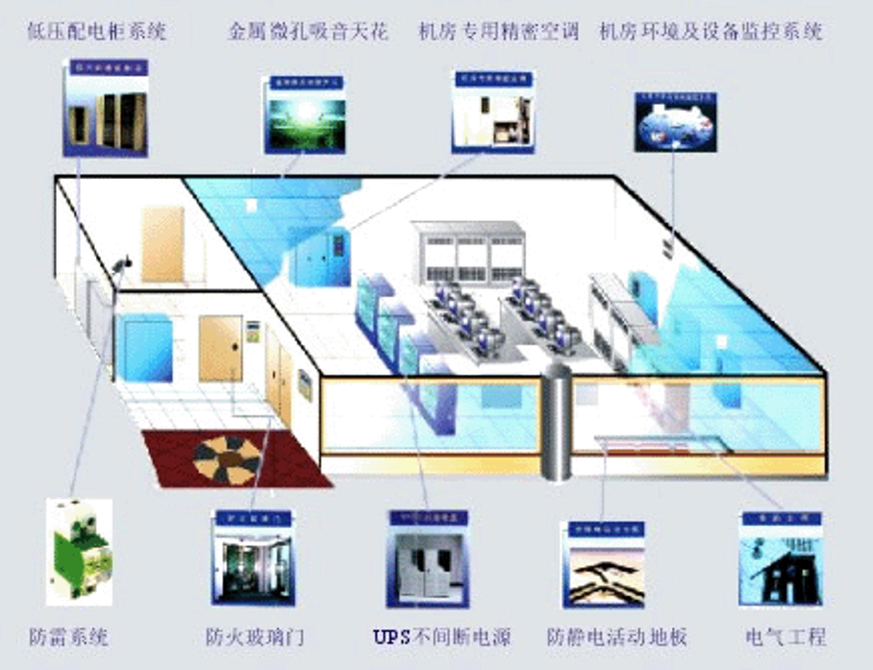 响应式网站：让您的在线业务适应未来