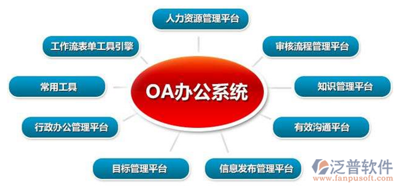 枣庄网站建设:构筑未来发展的基石
